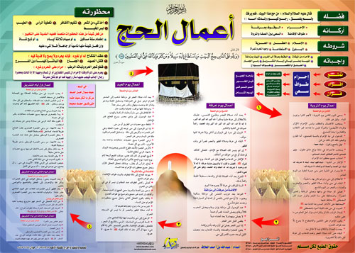 أعمال الحج