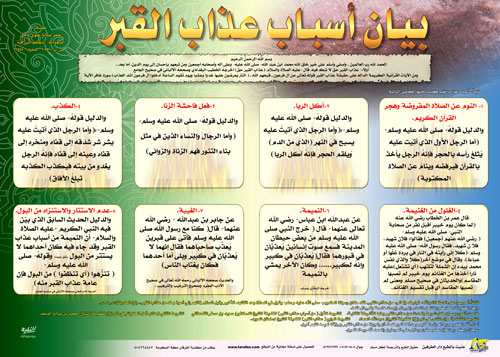 بيان أسباب عذاب القبر