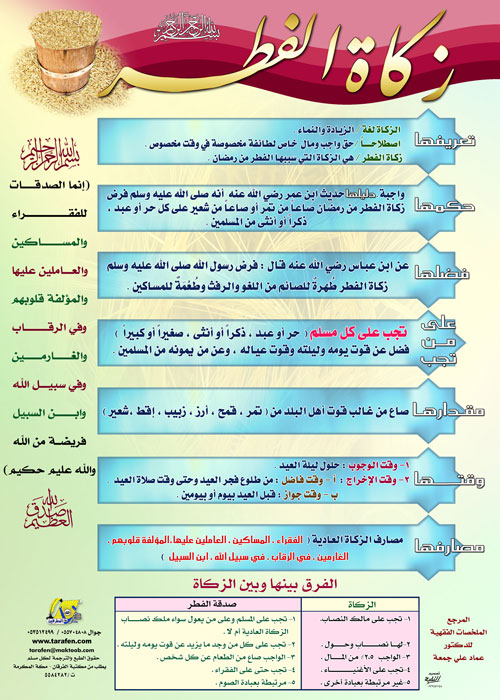 زكاة الفطر