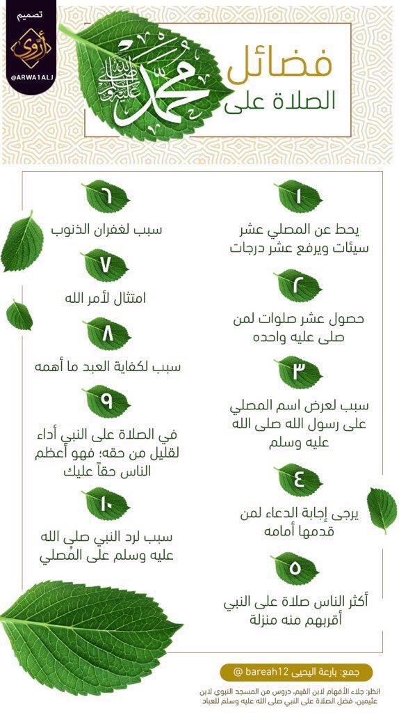 فضائل الصلاة على النبي صلى الله عليه وسلم
